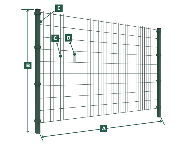 An 2D fences drawing.