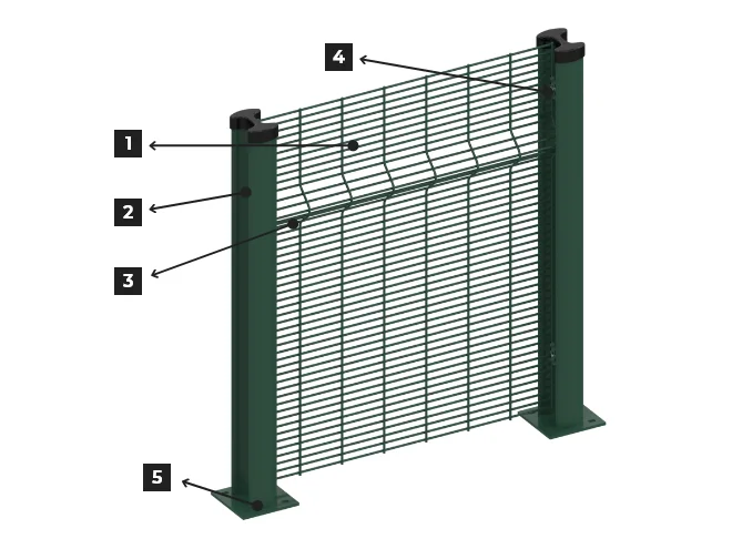 The structure of 358 high security fence.