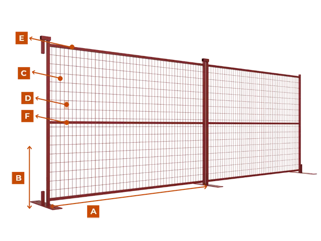 A piece of Canada temporary fencing.