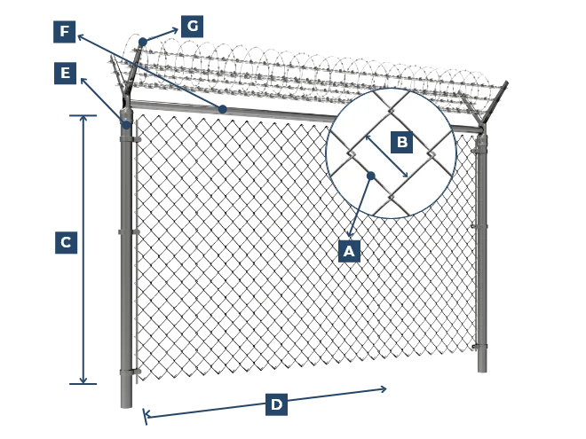 A dimension drawing of chain link fence.
