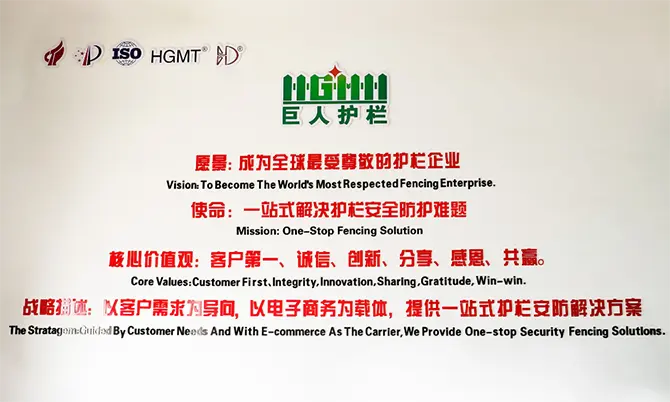 Four sales are watching the screen showing the business network worldwide.