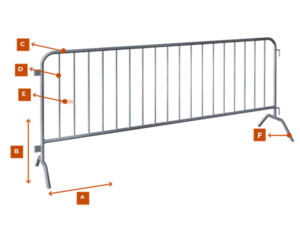 An American type crowd control barrier with bridge feet.