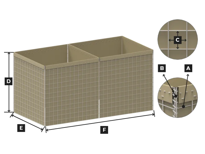A defensive barrier drawing.