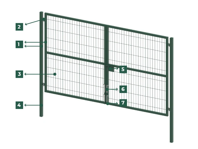 The overview of double fence gate.