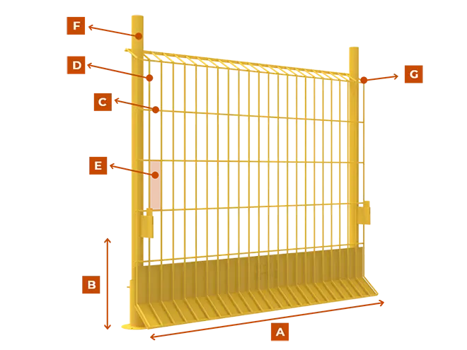 An edge protection fence dimension drawing.