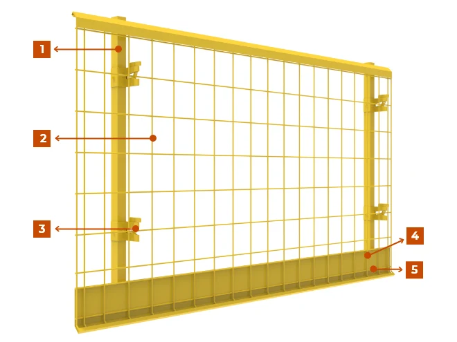 A structure diagram of framed type edge protection fence.