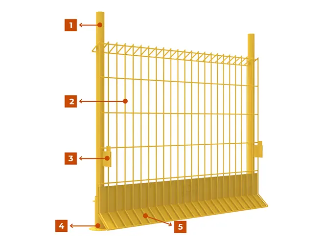 The structure of edge protection fence.