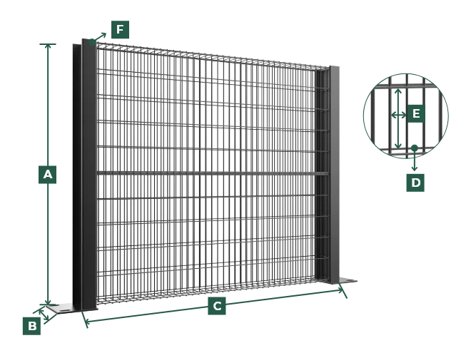 A gabion wall dimension drawing.