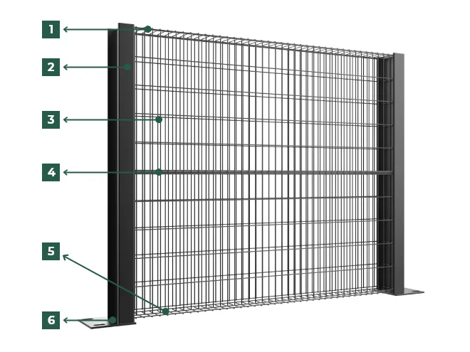 The overview of gabion wall.