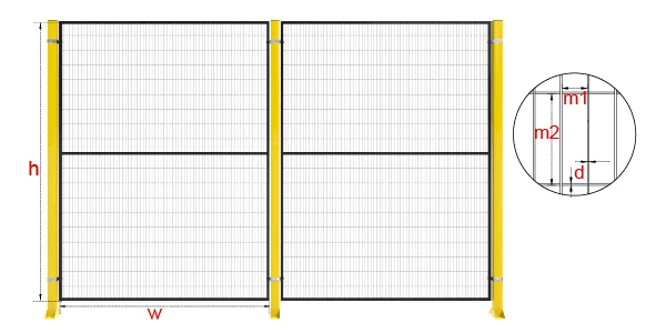A drawing shows the basic structure of machine guarding fence.