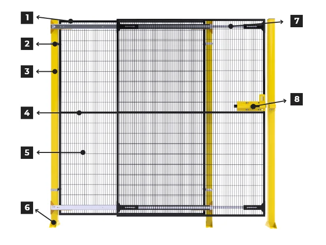 An overview structure of machine guarding fence sliding gate.