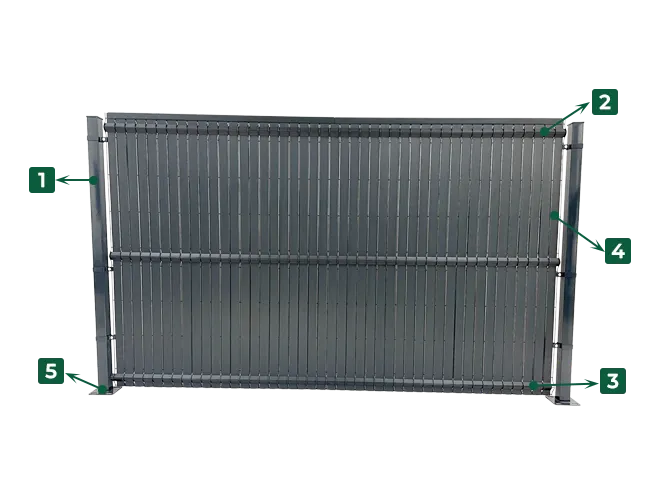 3D fences type privacy fence overview.