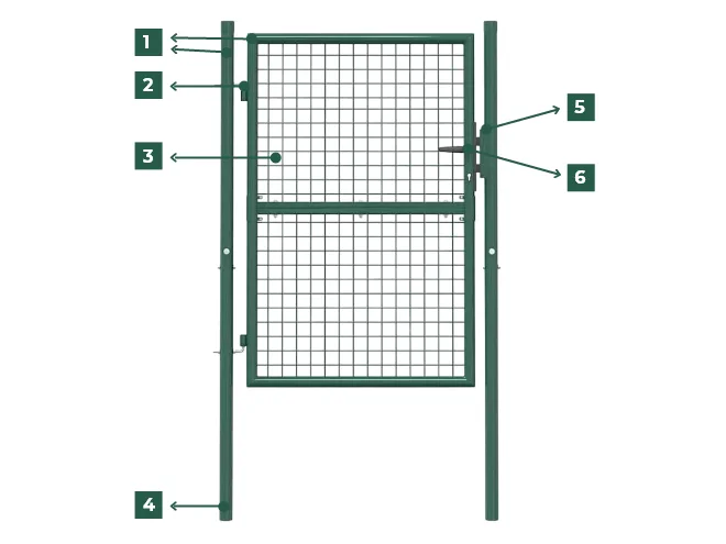 The overview of single fence gate.