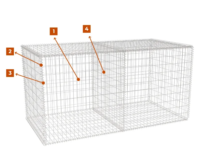 An overview of welded gabion retaining wall structure.